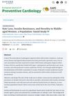 Hair Loss, Insulin Resistance, and Heredity in Middle-aged Women. a Population-based Study