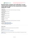 Bioinformatics Analysis and Verification of m6A Related Genes Based on the Construction of Keloid Diagnostic Model