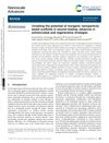 Unveiling the Potential of Inorganic Nanoparticle-Based Scaffolds in Wound Healing: Advances in Antimicrobial and Regenerative Strategies