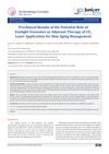 Preclinical Results of the Potential Role of Exolight Exosomes as Adjuvant Therapy for CO2 Laser Application in Skin Aging Management