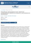 Chemotherapy-Induced Alopecia in Mice: Induction by Cyclophosphamide, Inhibition by Cyclosporine A, and Modulation by Dexamethasone