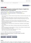Progenitor Cell Dynamics in Androgenetic Alopecia: Insights from Spatially Resolved Transcriptomics