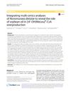 Integrating Multi-Omics Analyses of Nonomuraea Dietziae to Reveal the Role of Soybean Oil in [(4′-OH)MeLeu]4-CsA Overproduction