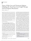 Types of Hair Loss and Treatment Options, Including the Novel Low-Level Light Therapy and Its Proposed Mechanism