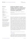 Enhancing Diabetic Wound Healing: Advances in Electrospun Scaffolds from Pathogenesis to Therapeutic Applications