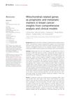 Mitochondrial-Related Genes as Prognostic and Metastatic Markers in Breast Cancer: Insights from Comprehensive Analysis and Clinical Models