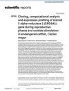 Cloning, Computational Analysis and Expression Profiling of Steroid 5 Alpha-Reductase 1 (SRD5A1) Gene During Reproductive Phases and Ovatide Stimulation in Endangered Catfish, Clarias Magur