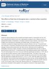 The Effects of Hair Loss in European Men: A Survey in Four Countries