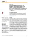 Immunolocalization of a Histidine-Rich Epidermal Differentiation Protein in the Chicken Supports the Hypothesis of an Evolutionary Developmental Link Between the Embryonic Subperiderm and Feather Barbs and Barbules