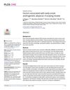 Factors Associated With Early-Onset Androgenetic Alopecia: A Scoping Review