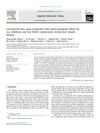 Curcumin/Fe-SiO2 Nano Composites with Multi-Synergistic Effects for Scar Inhibition and Hair Follicle Regeneration During Burn Wound Healing