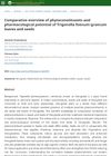 Comparative Overview of Phytoconstituents and Pharmacological Potential of Trigonella Foenum-Graecum Leaves and Seeds
