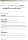 Persistence of Long COVID Symptoms in COVID-19 Survivors Worldwide and Its Potential Pathogenesis: A Systematic Review and Meta-Analysis