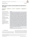 RNA Sequence Analysis of Dermal Papilla Cells’ Regeneration in 3D Culture