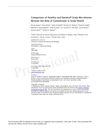 Comparison of Healthy and Dandruff Scalp Microbiome Reveals the Role of Commensals in Scalp Health
