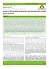 Biology of Hair Growth and Influence of External Factors: Ecology, Stress, Nutrition