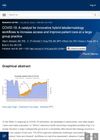 COVID-19: A Catalyst for Innovative Hybrid Teledermatology Workflows to Increase Access and Improve Patient Care at a Large Group Practice