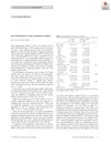 Acne Development in Male Androgenetic Alopecia