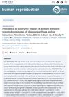 Prevalence of Polycystic Ovaries in Women with Self-Reported Symptoms of Oligomenorrhoea and/or Hirsutism: Northern Finland Birth Cohort 1966 Study