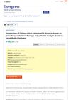 Perspectives of Chinese Adult Patients with Alopecia Areata on Janus Kinase Inhibitors Therapy: A Qualitative Analysis Based on Social Media Platforms