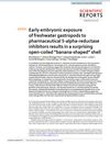 Early Embryonic Exposure of Freshwater Gastropods to Pharmaceutical 5-Alpha-Reductase Inhibitors Results in a Surprising Open-Coiled 'Banana-Shaped' Shell