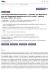 The Extract of Periplaneta Americana Promotes Hair Regrowth in Mice with Alopecia by Regulating the FOXO/PI3K/AKT Signaling Pathway and Skin Microbiota