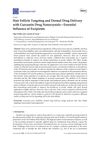 Hair Follicle Targeting and Dermal Drug Delivery with Curcumin Drug Nanocrystals: Essential Influence of Excipients
