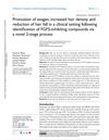 Promotion of Anagen, Increased Hair Density, and Reduction of Hair Fall in a Clinical Setting Following Identification of FGF5-Inhibiting Compounds via a Novel 2-Stage Process