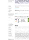 HaCaT-Conditioned Medium Supplemented with Small Molecule Inhibitors SB431542 and CHIR99021 and Growth Factor PDGF-AA Prevents the Dedifferentiation of Dermal Papilla Cells In Vitro