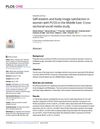 Self-Esteem and Body Image Satisfaction in Women with PCOS in the Middle East: Cross-Sectional Social Media Study