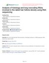 Analysis of Histology and Long Noncoding RNAs Involved in the Rabbit Hair Follicle Density Using RNA Sequencing