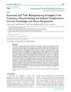 Exosomes and Their Bioengineering Strategies in Cutaneous Wound Healing and Related Complications: Current Knowledge and Future Perspectives