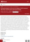 Scarring Alopecia Is Driven by the Collapse of EGFR-Protected JAK-STAT1-Sensitive Stem Cell Immune Privilege