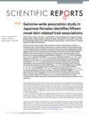 Genome-Wide Association Study in Japanese Females Identifies Fifteen Novel Skin-Related Trait Associations
