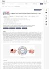 Recent Advances in Biodegradable and Biocompatible Synthetic Polymers Used in Skin Wound Healing