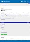 Relationship Between Hair Shedding and Systemic Inflammation in COVID-19 Pneumonia