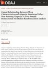 Causal Relationship Between Sleep Characteristics and Alopecia Areata and Other Non-Scarring Alopecia: A Two-Sample Bidirectional Mendelian Randomization Analysis