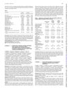 Tofacitinib Treatment in Children With Rheumatic Diseases: Single-Center Experience