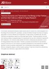 Telomere Dynamics and Telomerase in the Biology of Hair Follicles and Their Stem Cells as a Model for Aging Research