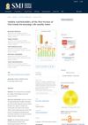Validity and Reliability of the Thai Version of the Family Dermatology Life Quality Index