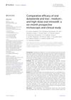 Comparative Efficacy of Oral Dutasteride and Low, Medium, and High-Dose Oral Minoxidil: A Six-Month Prospective Trichoscopic and Clinical Study