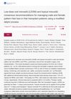 Low-Dose Oral Minoxidil And Topical Minoxidil: Consensus Recommendations For Managing Male And Female Pattern Hair Loss In Hair Transplant Patients Using A Modified Delphi Process