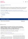 Epidemiological Transition and Forecasting of Diabetes Burden in Saudi Arabia: A Comprehensive Analysis From the Global Burden of Disease Study 1990–2023