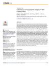 Cutaneous Transcriptome Analysis in NIH Hairless Mice