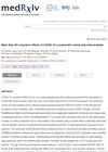 More Than 50 Long-Term Effects of COVID-19: A Systematic Review and Meta-Analysis
