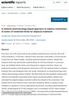 A Network Pharmacology-Based Approach to Explore Mechanism of Action of Medicinal Herbs for Alopecia Treatment