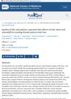 Quality of Life and Patient-Reported Side Effects of Low-Dose Oral Minoxidil in Treating Female Pattern Hair Loss