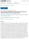 Ex Vivo Detection of SARS-CoV-2 Spike Protein in Human Hair Follicles and Potential Link to Telogen Effluvium