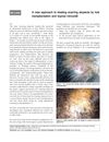 A New Approach to Treating Scarring Alopecia by Hair Transplantation and Topical Minoxidil