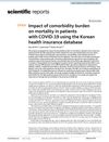 Impact of Comorbidity Burden on Mortality in Patients with COVID-19 Using the Korean Health Insurance Database